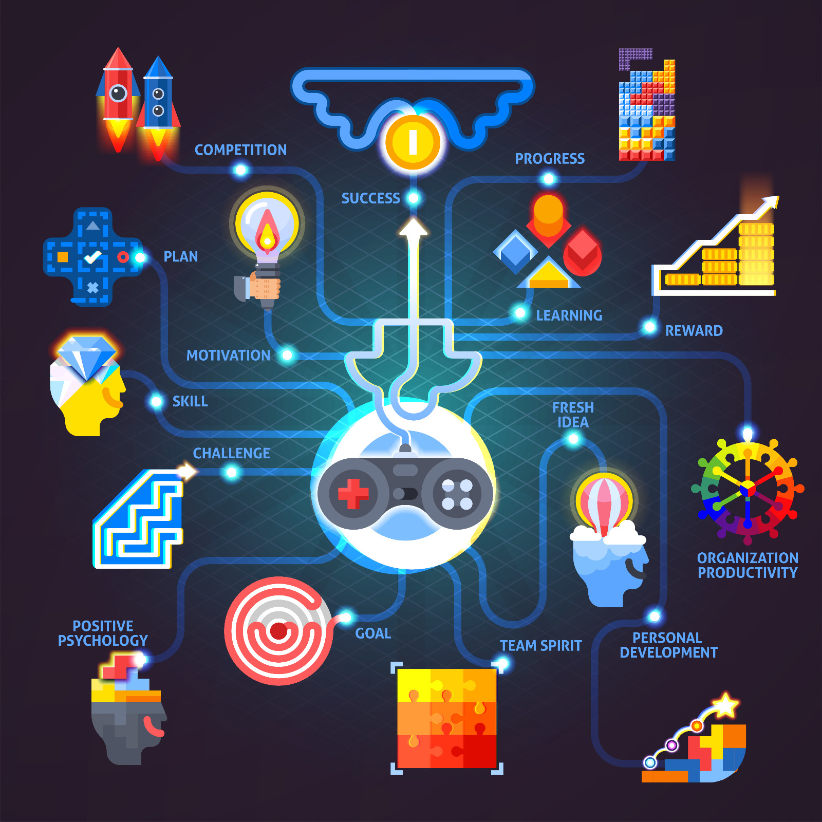Cisco CCNA Certification Prep